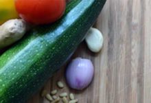 Photo of Zucchini Kalorien und Nährwerte der Curcubita
