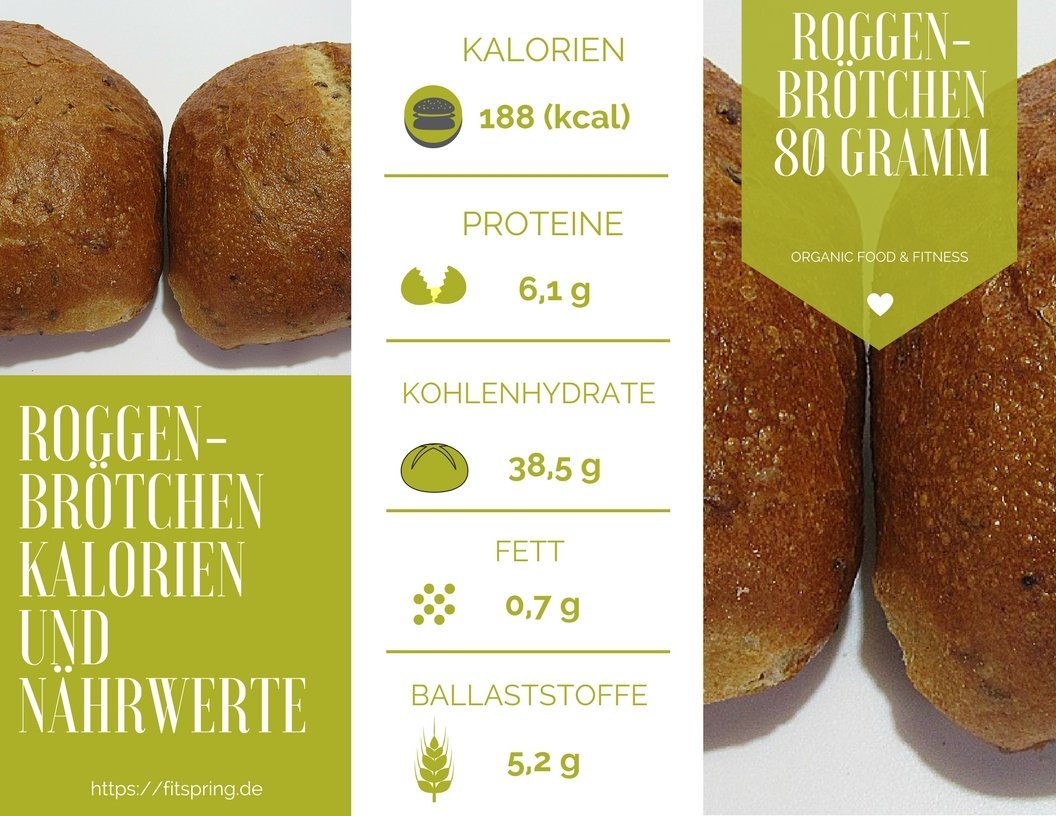 Luxus Ein Brtchen Kalorien Fotos
