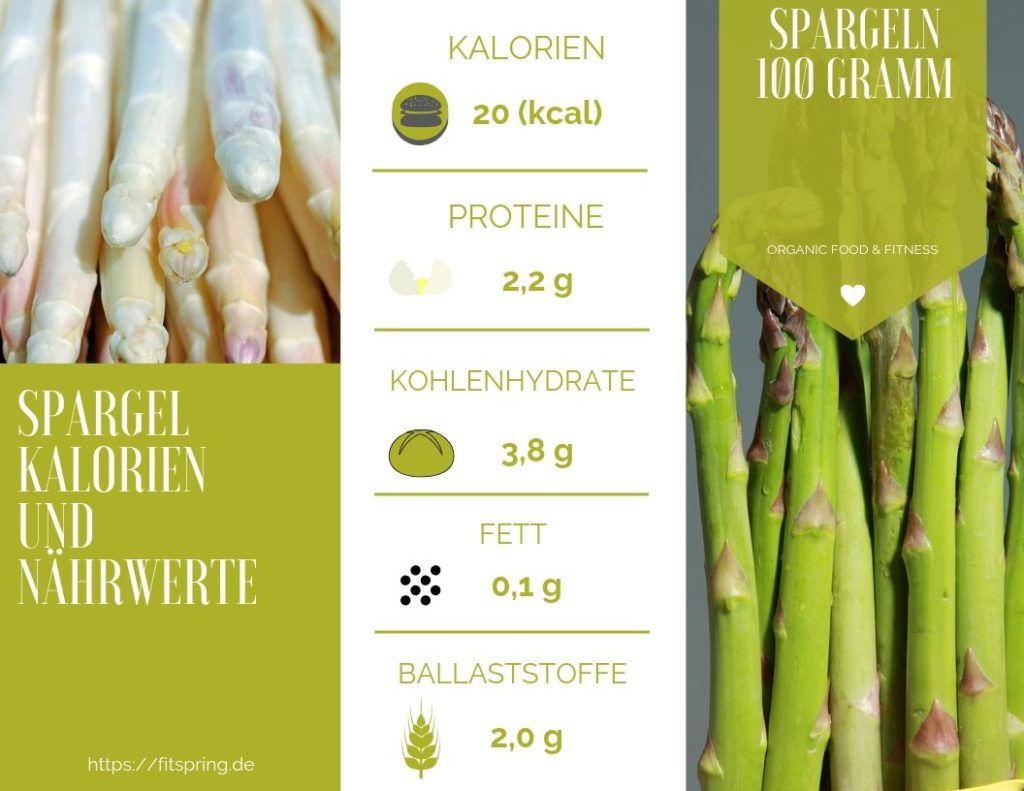 Spargel, Kalorien und Nährwerte und seine gesundheitliche Vorteile